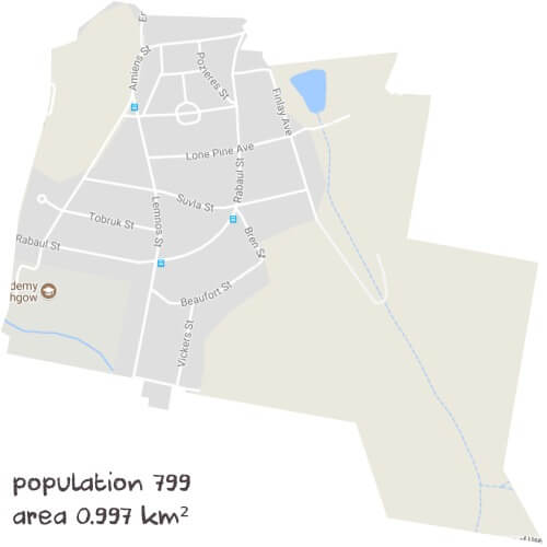 Modern History Tutoring Near Me